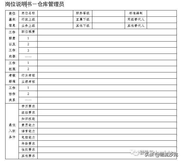 仓库发货流程及注意事项是什么？仓库管理以及发货的工作流程