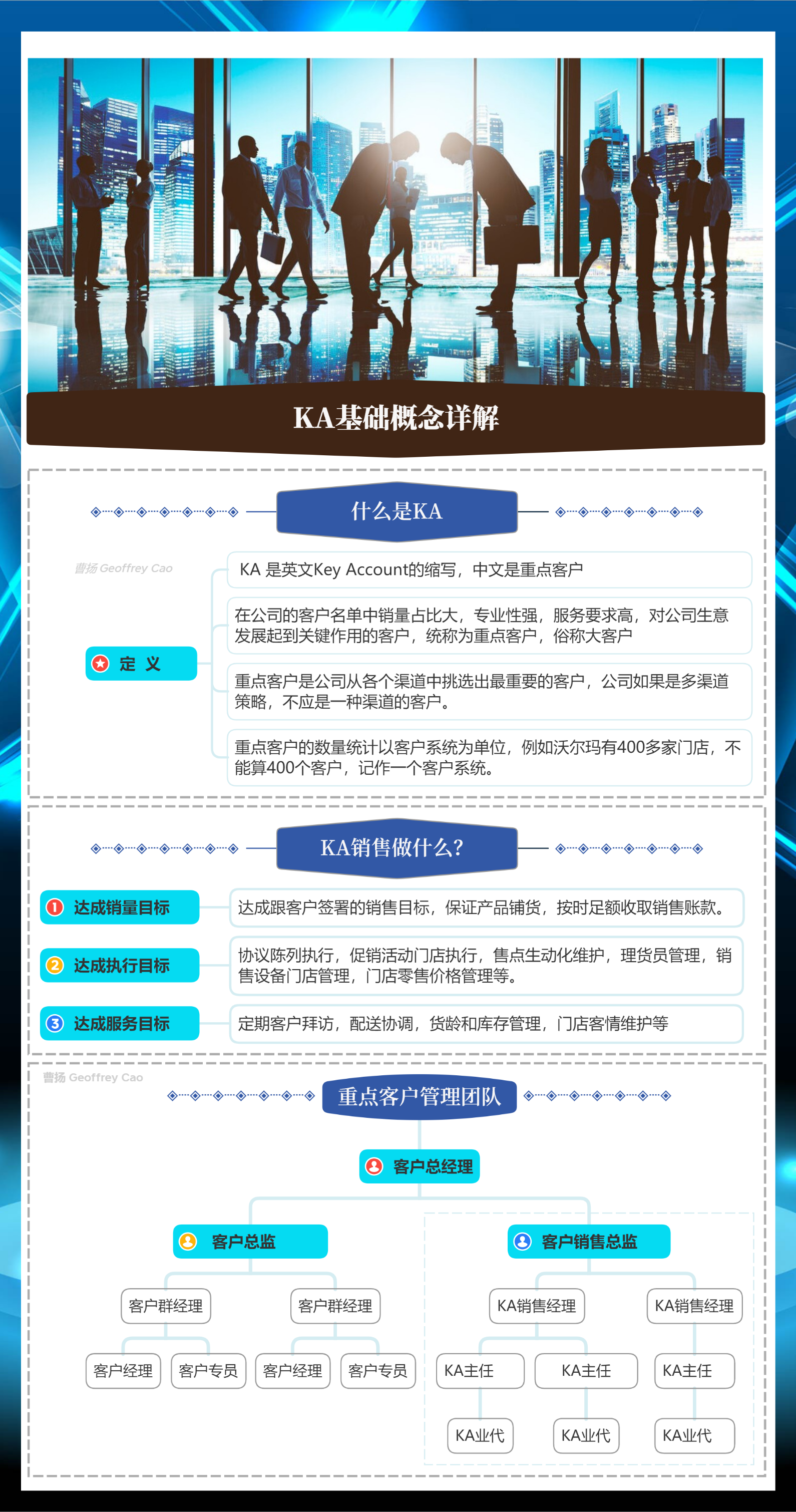 ka是什么职位？公司ka和kam职位区别解析