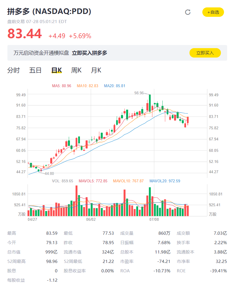 多多批发app下载（拼多多一件代发货源app排行榜前十推荐)