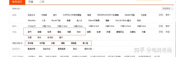 如何做好淘宝商城店？淘宝商城和淘宝店铺有什么区别吗？