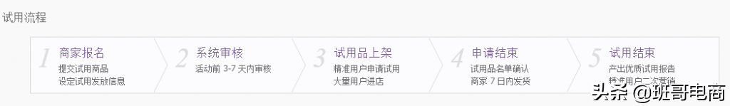 试用中心选择后优惠几个小时失效？淘宝试用中心规则表一览