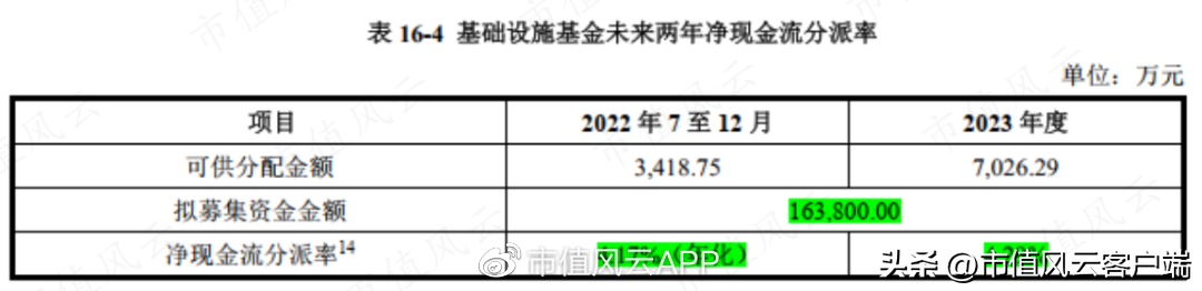京东仓储什么时候上市？京东仓储股票行情及最新数据分析