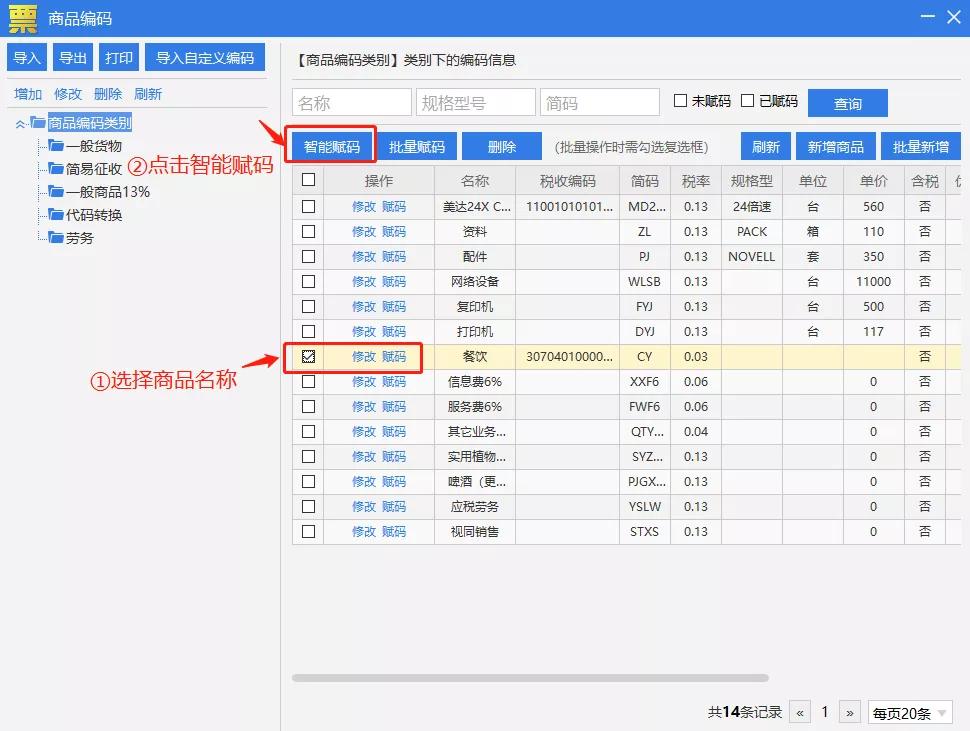 新增商品怎样赋码?商品编码不能使用的原因解析