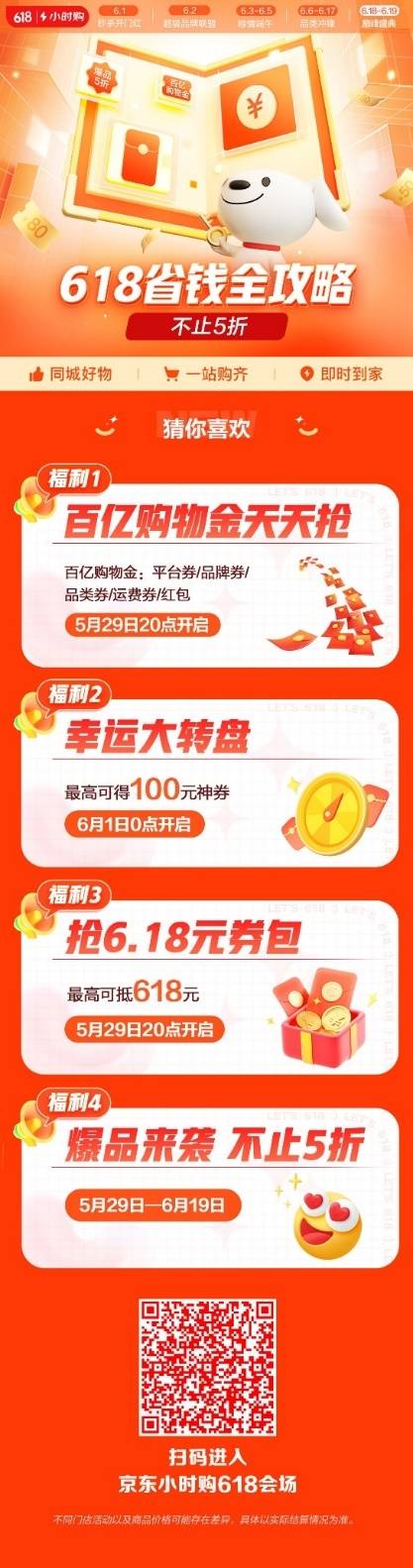 同城购物商城软件有哪些？京东同城购物平台的发展战略分析