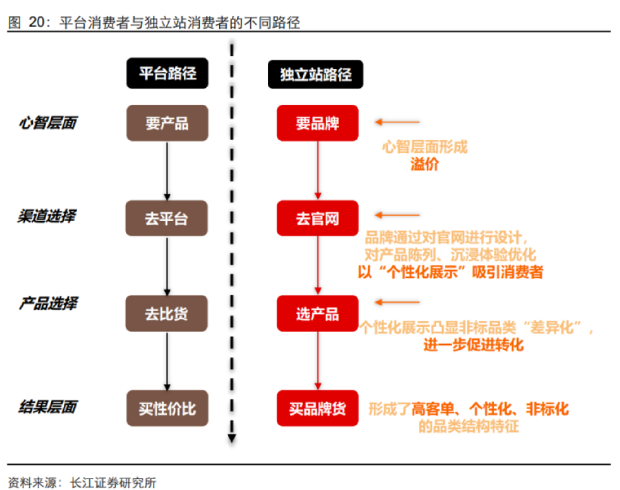 运营电商工具有哪些？跨境电商运营技巧及软件工具推荐