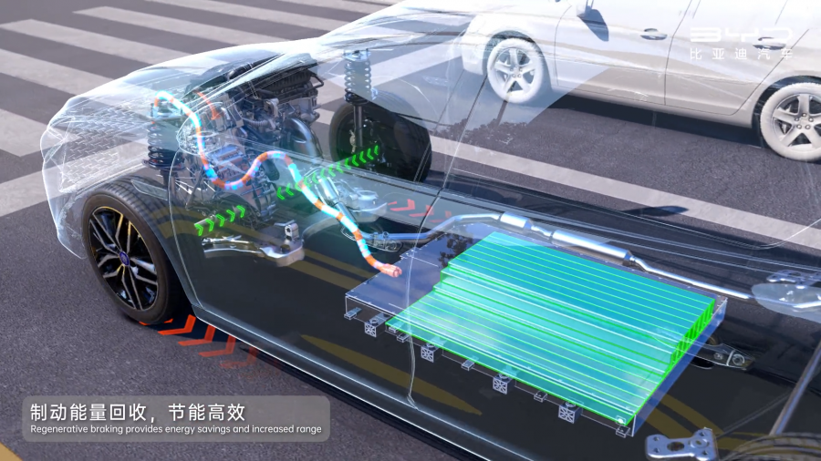 dmp和dmi区别是什么？比亚迪电动车的DM-I、DM-P的区别介绍