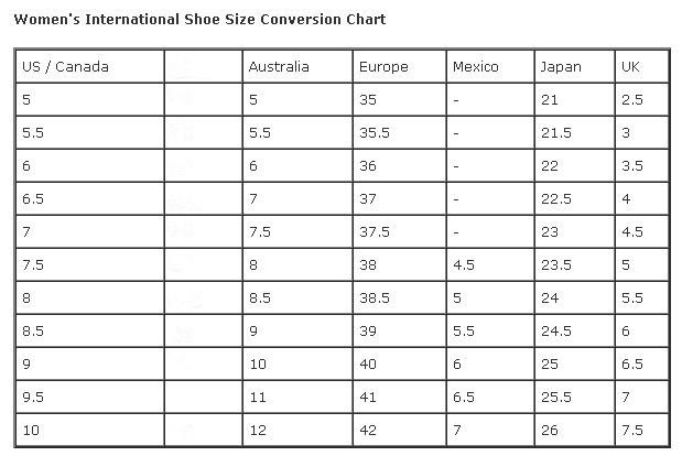 美国尺码对照表鞋子（美国鞋码尺寸与中国鞋码尺寸对照表一览）
