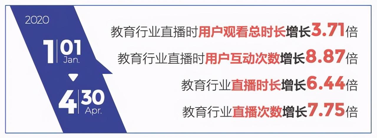 抖音鱼塘是什么意思？电商运营鱼塘含义详解