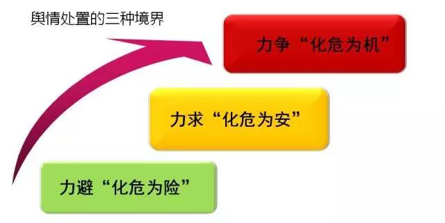 品牌保护包括哪些内容？关于企业品牌的市场保护及做法介绍