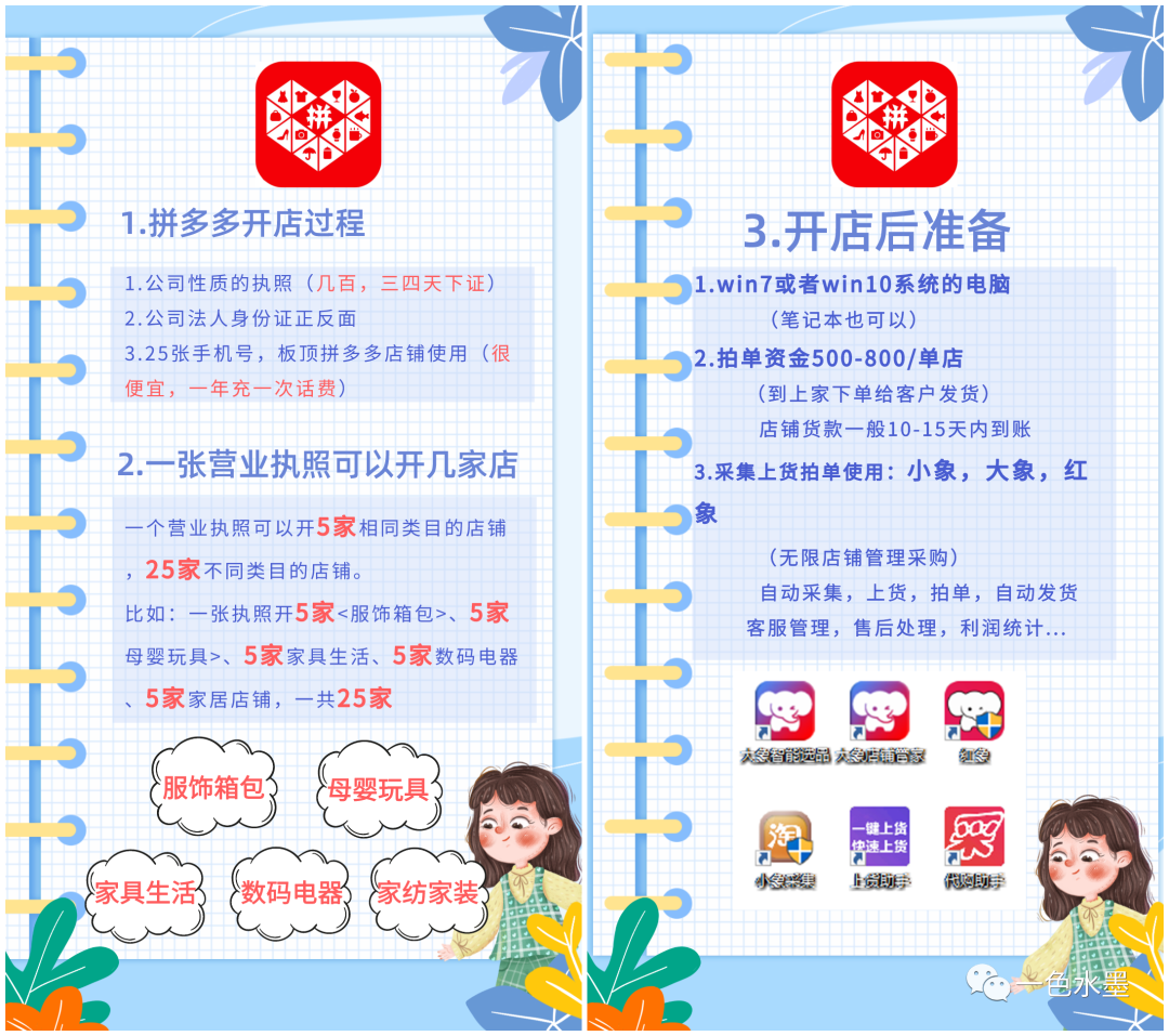 拼多多如何卖东西？解析拼多多无货源店铺开店流程及条件