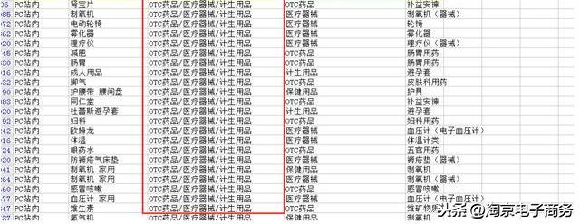top20万词表官网下载（淘宝20万词表使用教程分享）