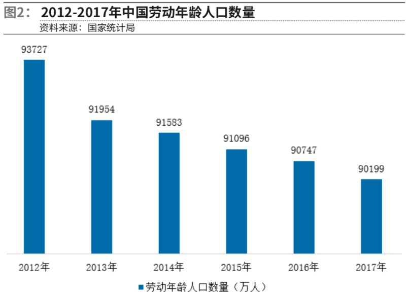 无人机快递配送平台有哪些？物流无人机送快递的特点和优势