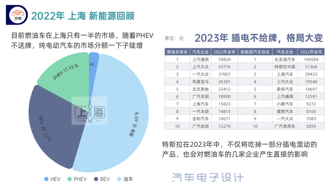 特斯拉为什么大降价?特斯拉降价的真实原因