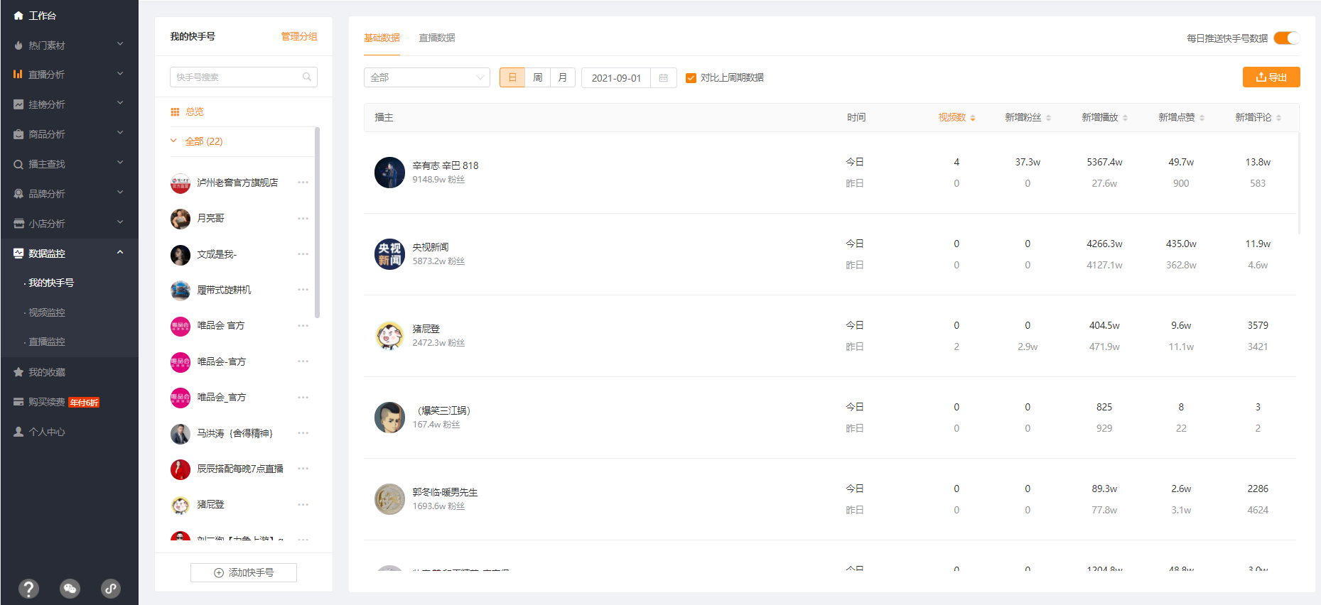 飞瓜快数有什么用？飞瓜数据是怎么获取的？