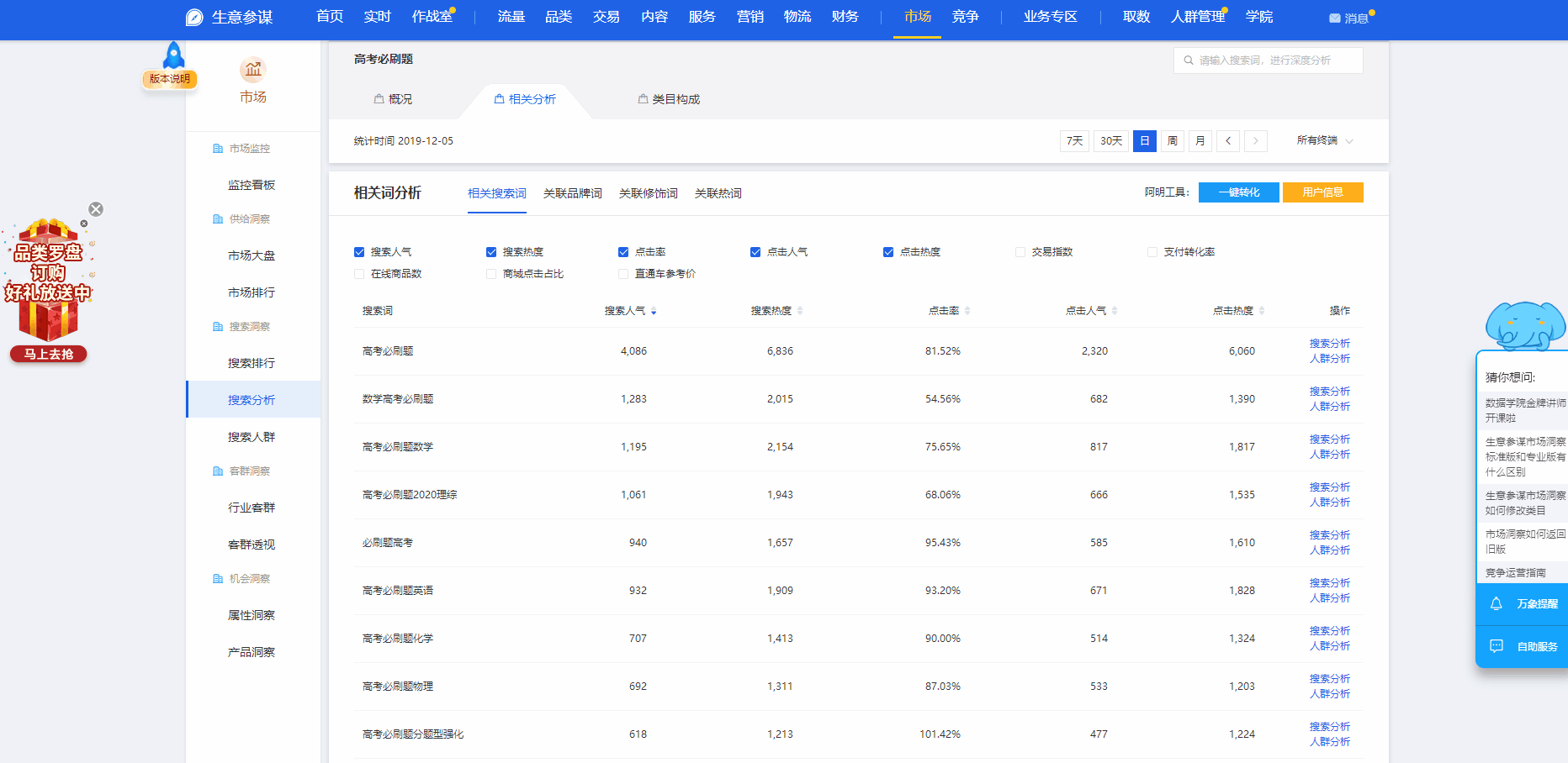 生意参谋指数在线转换工具（淘宝生意参谋交易指数怎么换算）