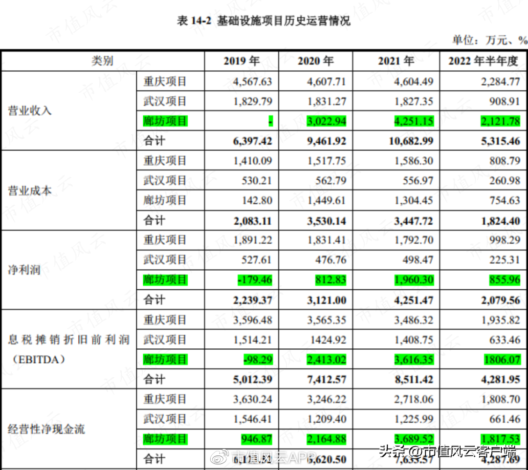 京东仓储什么时候上市？京东仓储股票行情及最新数据分析