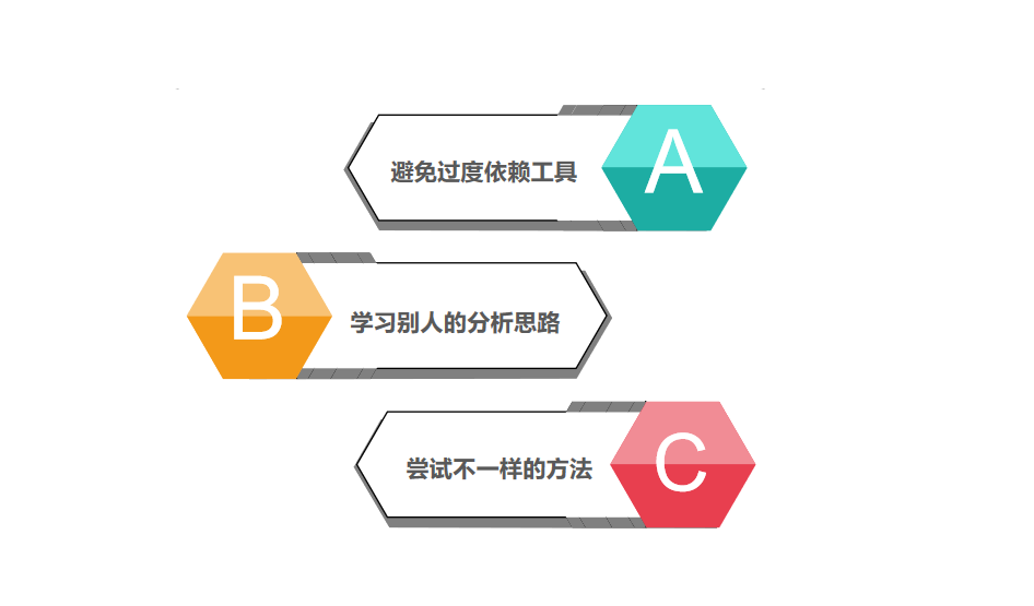 飞瓜快数有什么用？飞瓜数据是怎么获取的？