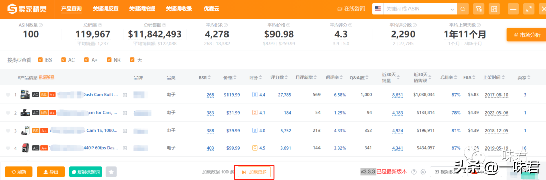 广告定位怎么弄？如何找到合适的ASIN投放定位广告？
