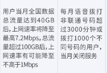 流量加速包是什么意思？解析流量加速包是怎么扣钱的