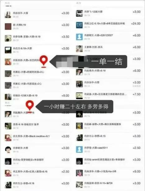 怎样挣钱快能月入过万？普通人可以赚钱方法每天收入2000的方法