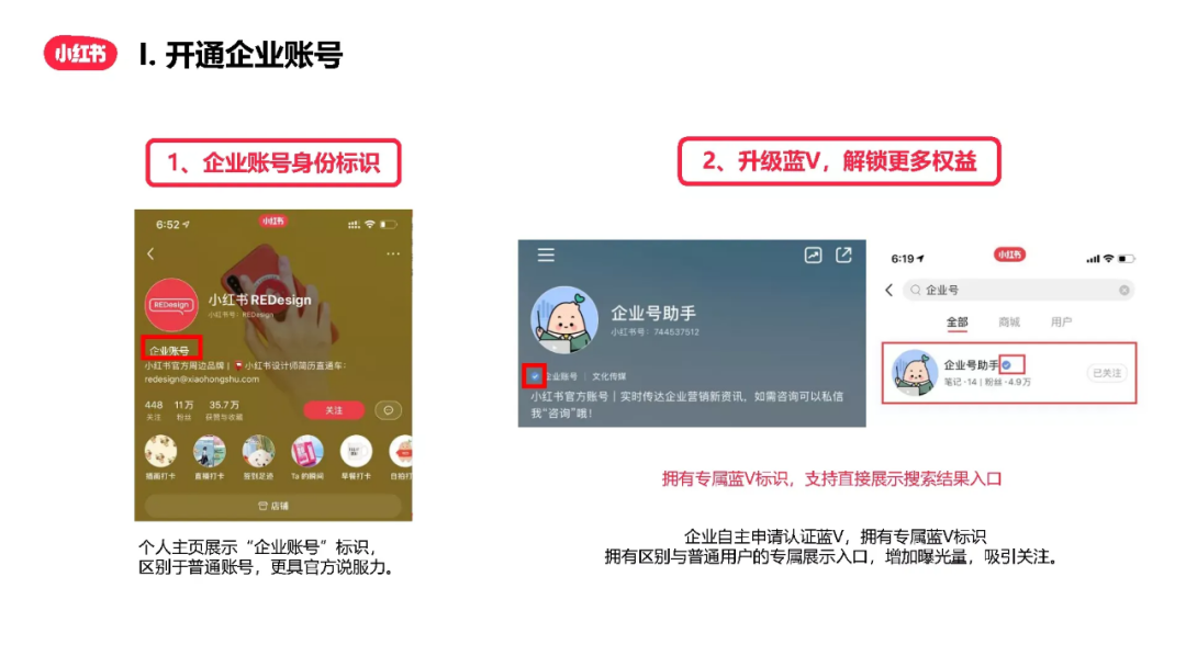 小红书注册企业账号的流程是什么？新手小红书企业账号运营流程