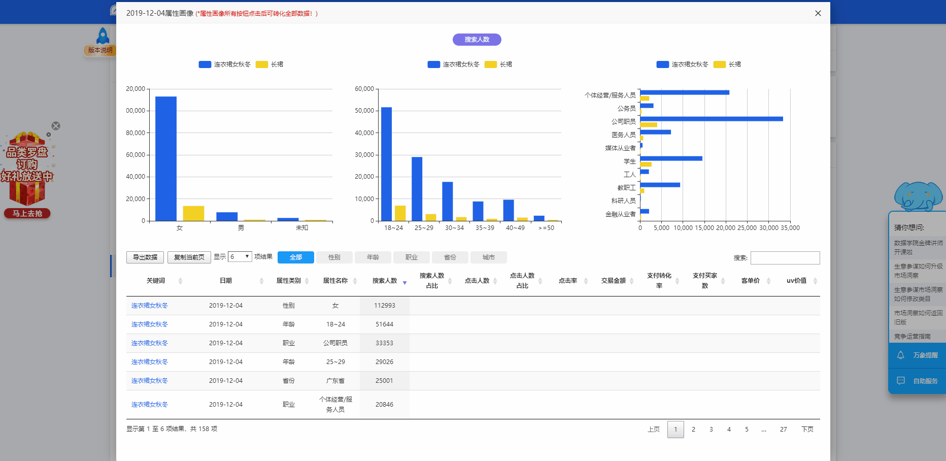 生意参谋指数在线转换工具（淘宝生意参谋交易指数怎么换算）