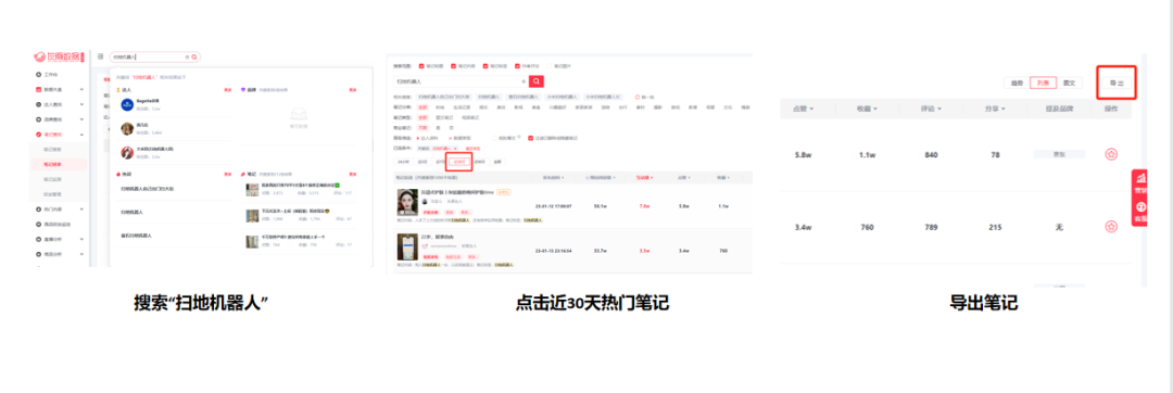小红书怎么运营推广？小红书店铺运营推广的技巧及策略分析