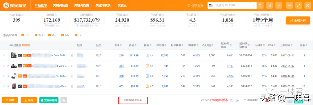 广告定位怎么弄？如何找到合适的ASIN投放定位广告？