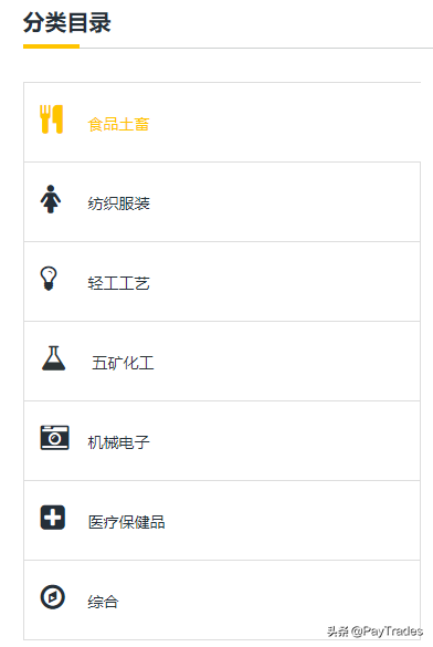 交易订单查询平台（盘点外贸人常用的25个外贸查询网站）