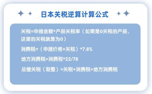 日本关税怎么收？日本增值税率及关税率逆算的计算公式