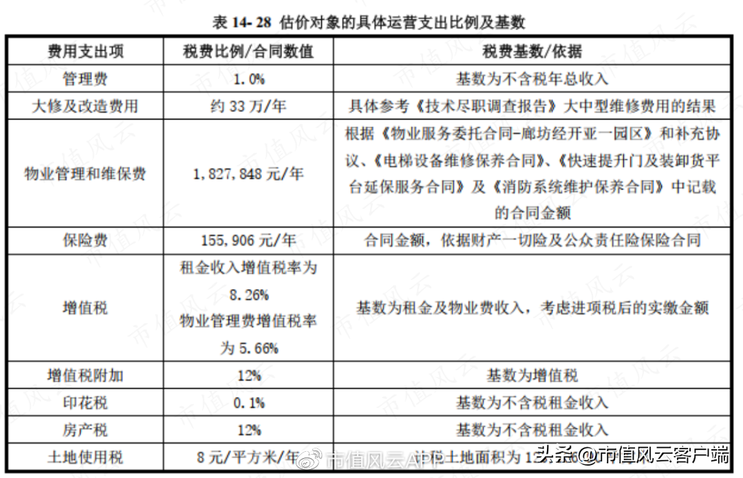京东仓储什么时候上市？京东仓储股票行情及最新数据分析