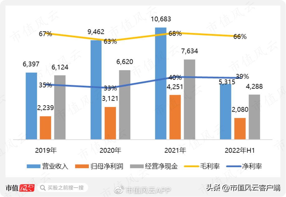 京东仓储什么时候上市？京东仓储股票行情及最新数据分析