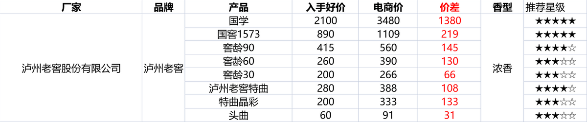 双十二淘宝活动什么时候开始？淘宝双十二2022满减活动介绍