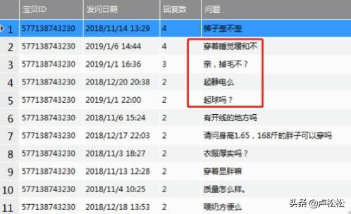 淘宝打造爆款的方法有哪些？分享淘宝店打造小爆款的十大技巧