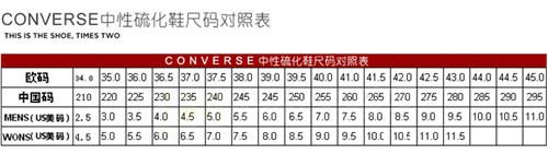 匡威尺码对照表怎么看大小？匡威尺寸偏大还是偏小？