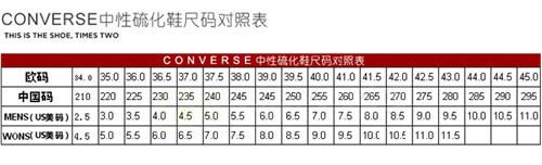 匡威鞋码对照表（解析正品匡威和莆田匡威的区别）