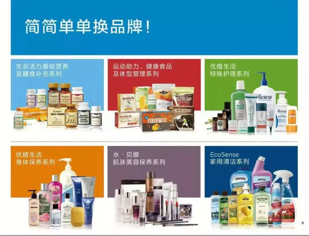 美乐家环保超市是什么模式？美乐家公司的品牌理念是什么？