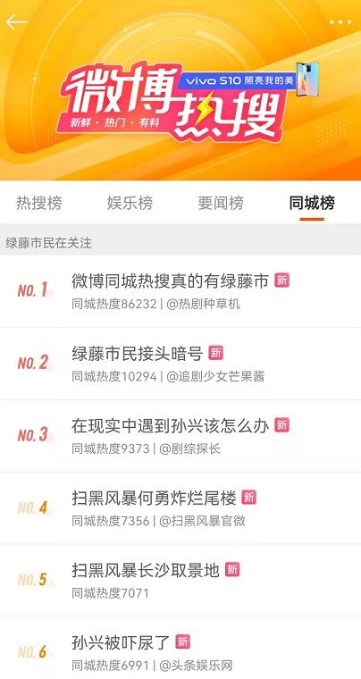 微博热搜榜在哪里看？微博热搜榜官方入口流程介绍