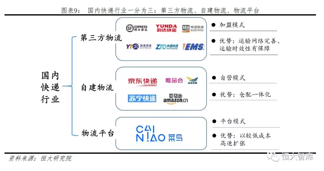 拼多多网上商城的发展优势是什么？拼多多的电子商务模式及其特点