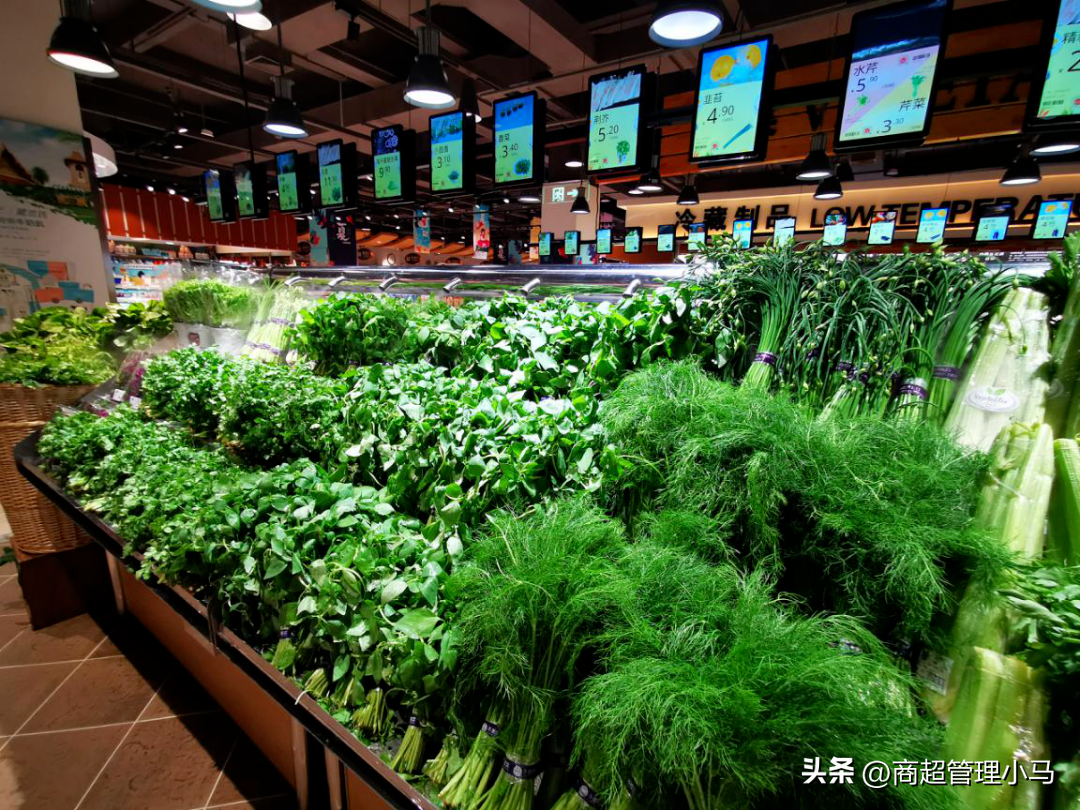 连带率的公式是什么？解析客单价和连带率的关系