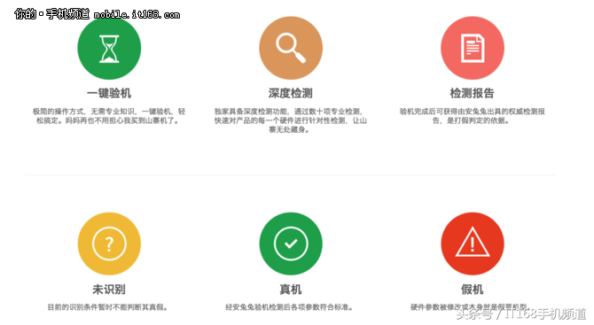 闲鱼验机中心在哪？闲鱼平台验机是寄到哪里验机？