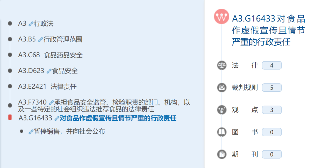 虚假宣传的认定及处罚标准是什么？市场监管对虚假宣传的认定
