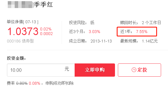 变现能力指标是什么？固定收益类资产包括哪些？