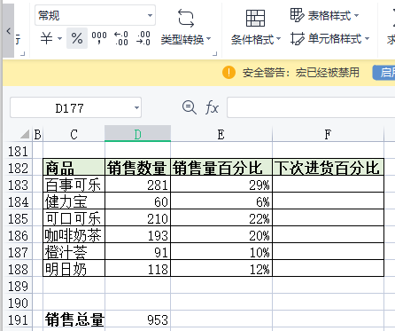 占比怎么计算公式是什么?excel产品所占百分比计算教程