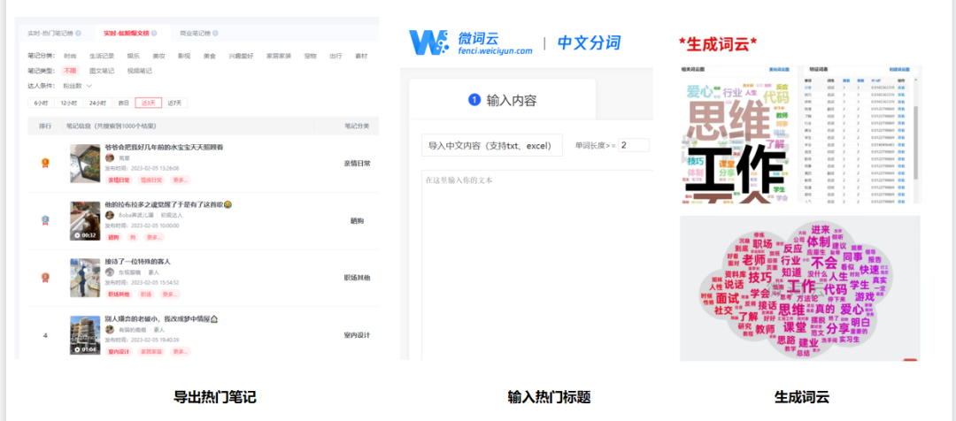 小红书怎么运营推广？小红书店铺运营推广的技巧及策略分析