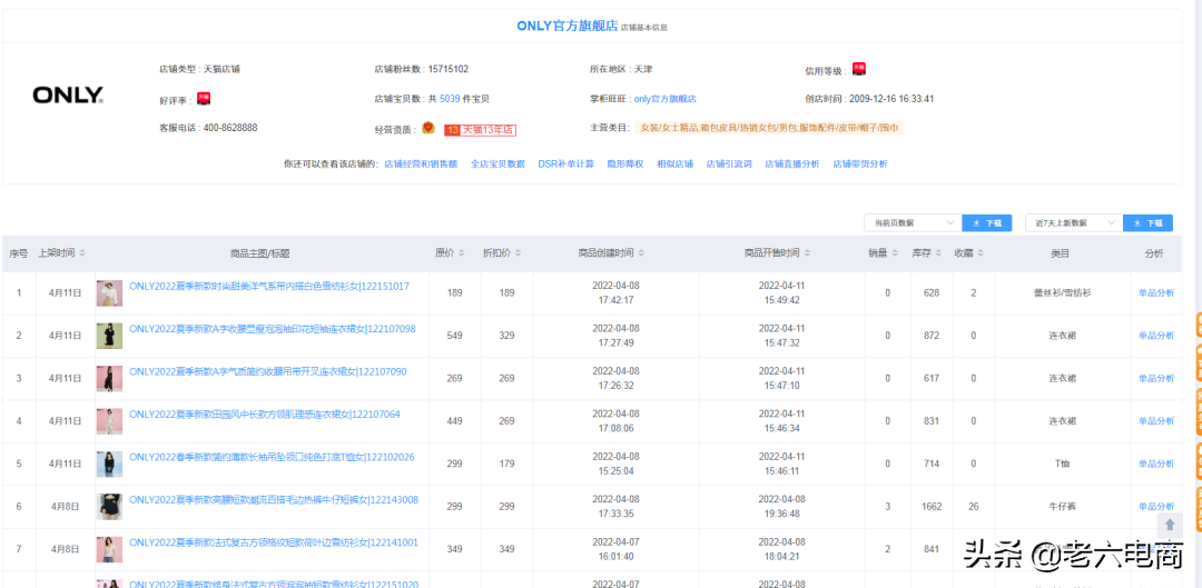淘宝店铺粉丝数怎么增加？淘宝店铺权重是指哪些方面？