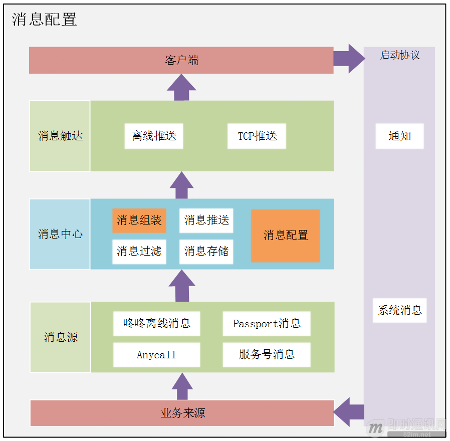 商家咚咚和京麦有什么区别？京东京麦是什么平台？