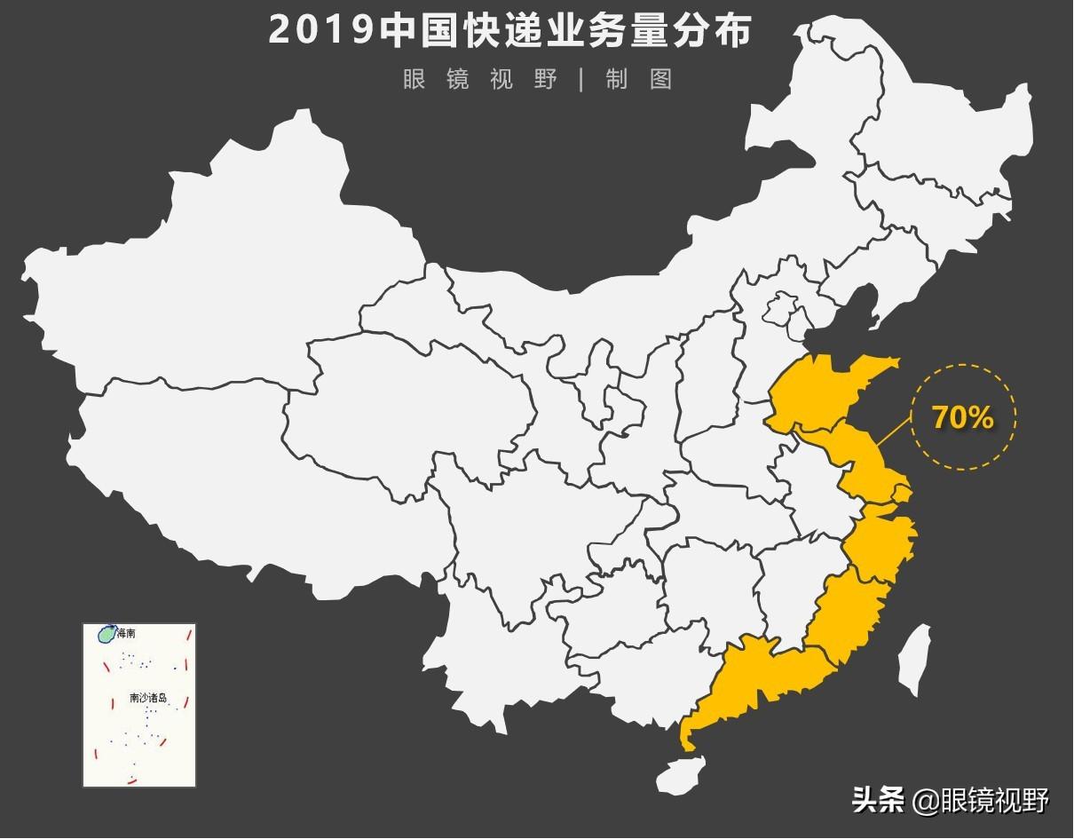 不包邮地区省份有哪些？新疆、西藏这些地区为什么不包邮？