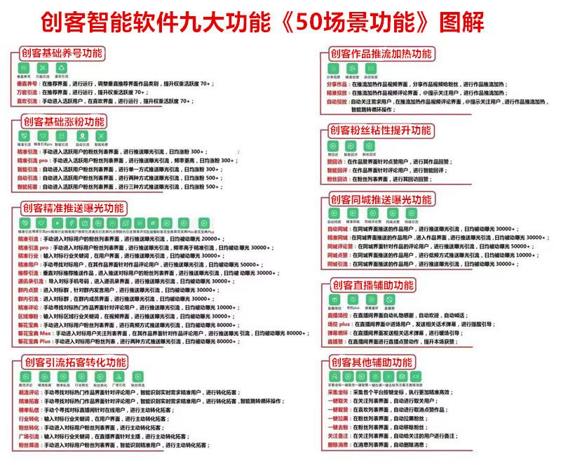 抖音如何快速涨粉丝？普通人玩抖音快速涨粉的十大技巧