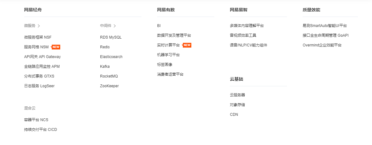大数据分析平台哪个好？大数据检测分析的app有哪些？